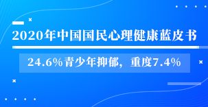 2020年中国国民心理健康蓝皮书：24.6%青少年抑郁，重度7.4%